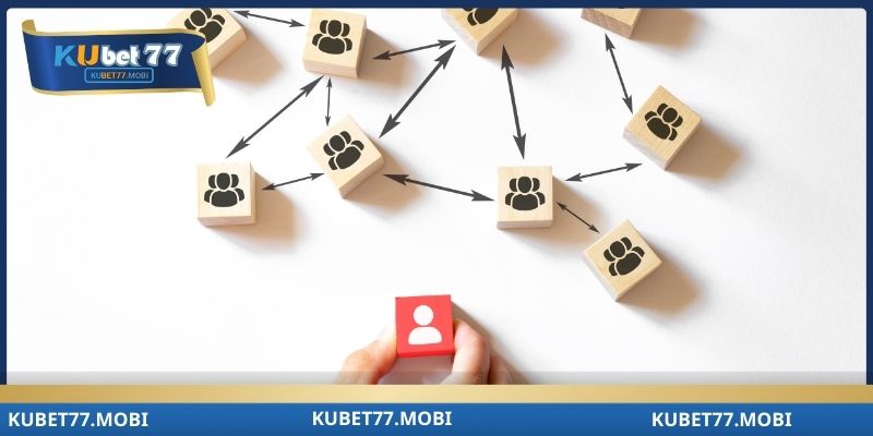 Chi tiết từng bước đăng ký mới tại kubet77