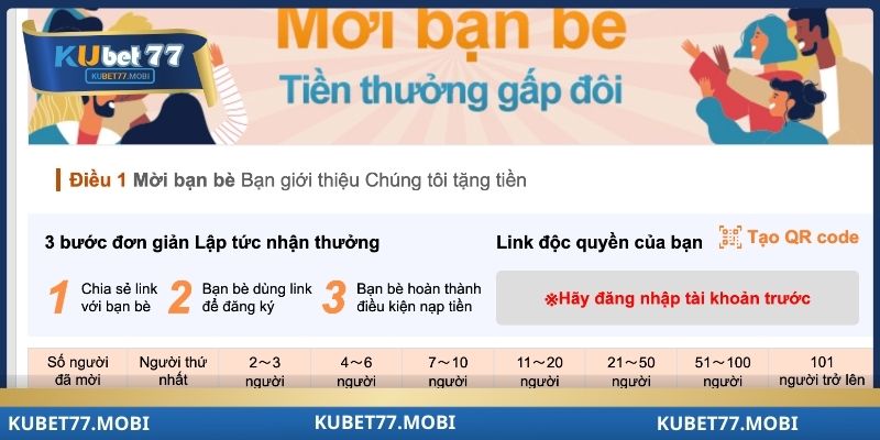 Điểm hấp dẫn hàng đầu của ưu đãi mời bạn
